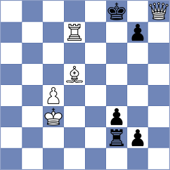 Kislov - Aqib Javaid Butt (chess.com INT, 2022)