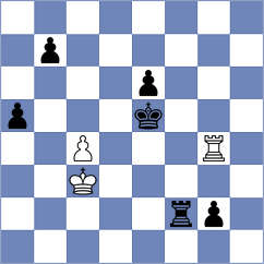 Tocco - Lakshminarayanan (Rhodes GRE, 2024)