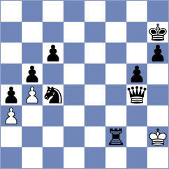 Burri - Antunes (Belgrade SRB, 2021)