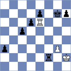 Thake - Klukin (chess.com INT, 2024)