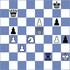 Stein - Shirov (Gausdal, 1991)