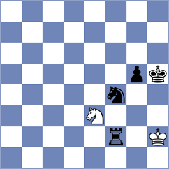 Domin - Pakleza (chess.com INT, 2024)