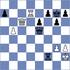Nenezic - Neagu (chess.com INT, 2024)
