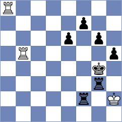 Lozano Martin - Romero Rodriguez (Malaga, 2000)