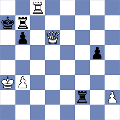 Marti Mascaro - Crespi Lopez (Binissalem, 2003)