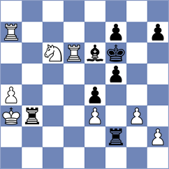 Simonovic - Farmani Anosheh (chess.com INT, 2022)