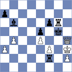 Ratnesan - Petcov (Lichess.org INT, 2020)