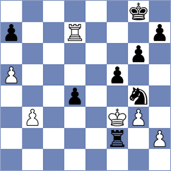 Zieba - Jaiveer (chess.com INT, 2025)