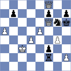Munoz - Nalbandyan (chess.com INT, 2025)