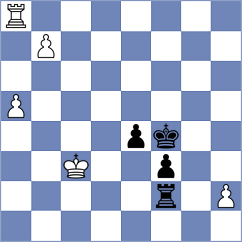 Munoz - Ady (chess.com INT, 2025)
