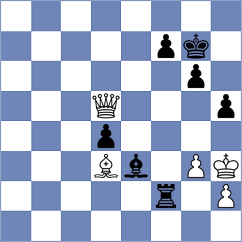 Stoyanov - Thomforde-Toates (chess.com INT, 2023)
