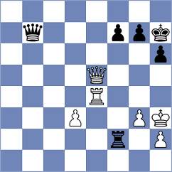 Miroshnichenko - Petkov (Oradea ROU, 2022)