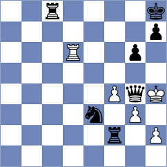 Lin - Tu (Chess.com INT, 2020)