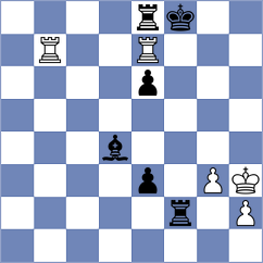 Guliyev - Muradli (chess.com INT, 2024)