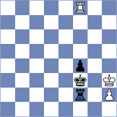 Castella Garcia - Joubert (chess.com INT, 2022)