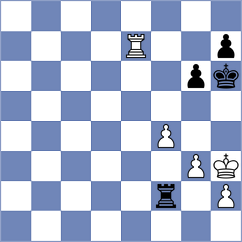 Johannesen - Picone (Malente, 2004)