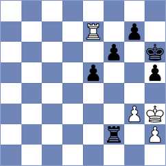 Giannoulis - Garner (Paleochora GRE, 2024)