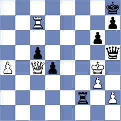 Palencia - Taher (chess.com INT, 2025)