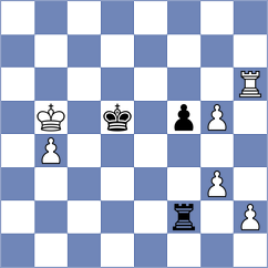 Simonovic - Kanyamarala (chess.com INT, 2021)