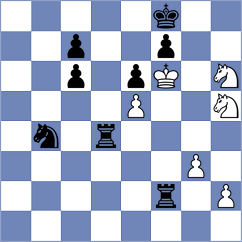 Kucuksari - Pichot (chess.com INT, 2022)