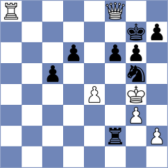 Gholami Orimi - Damaraju (chess.com INT, 2025)
