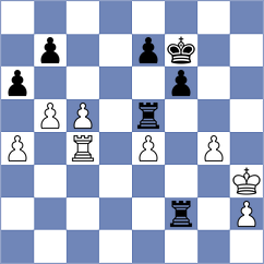 Perez Molina - Alfaro (chess.com INT, 2022)