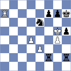 Jian - Cornileau (chess.com INT, 2024)