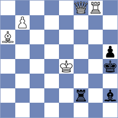 Kasparov - Guha (chess.com INT, 2024)