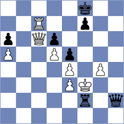 Wyss - Kshatriya (chess.com INT, 2025)