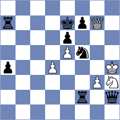 Lai - Garcia Correa (chess.com INT, 2024)