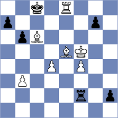 Hajiyev - Nguyen Thien Ngan (chess.com INT, 2025)