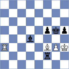 Wanyama - Playa (chess.com INT, 2025)