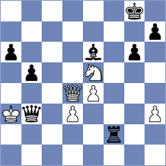Cardoso Cardoso - Piliposyan (Chess.com INT, 2020)