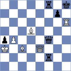 Krishnan - Sadykov (chess.com INT, 2023)