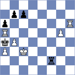 Milosavljevic - Nedeljkovic (Vrnjacka Banja, 2006)