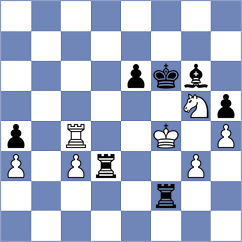 Stepanencu - Gaehwiler (chess.com INT, 2021)
