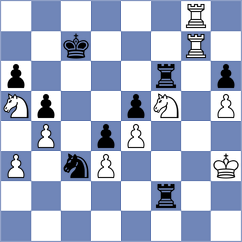 Demchenko - Lisenkov (chess.com INT, 2025)