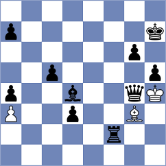 Mwanga - Elizabeth (Chess.com INT, 2021)