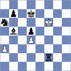 Krishnan - Luo (Lichess.org INT, 2020)