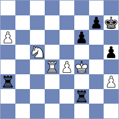 Van Foreest - Jacobson (New York USA, 2024)