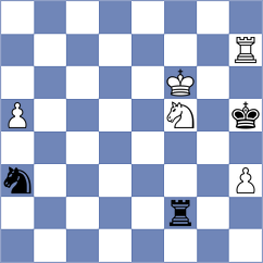 Andreikin - Ali Marandi (Chess.com INT, 2019)