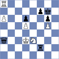 Kabamwanishi - Khodzhamkuliev (chess.com INT, 2025)