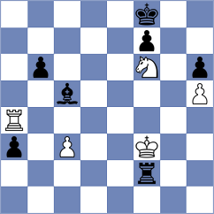 Dhiaulhaq - Santos Flores (chess.com INT, 2023)