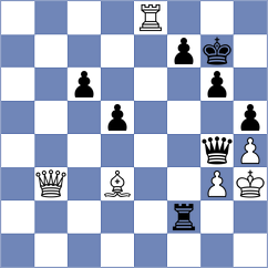 Mezhlumian - Grandelius (chess.com INT, 2022)