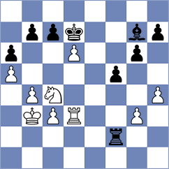 Turgut - Kandil (chess.com INT, 2024)