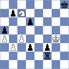 Zako - Kidambi (Playchess.com INT, 2006)