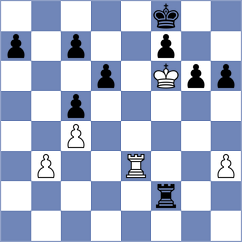Calens - Garrido Diaz (chess.com INT, 2025)