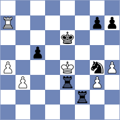 Shriyana - Belenkaya (Chess.com INT, 2020)