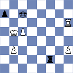 Womacka - Ribeiro (Chess.com INT, 2020)