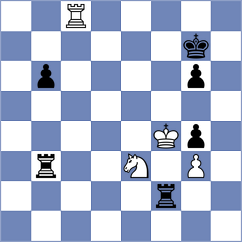 Le Tuan Minh - Bluebaum (chess.com INT, 2023)